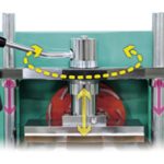 Marui End Grinder Canada